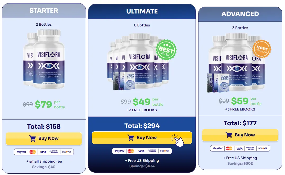 VisiFlora price packages: 2, 3, and 6 bottle bundles with free bonus ebooks and free US shipping